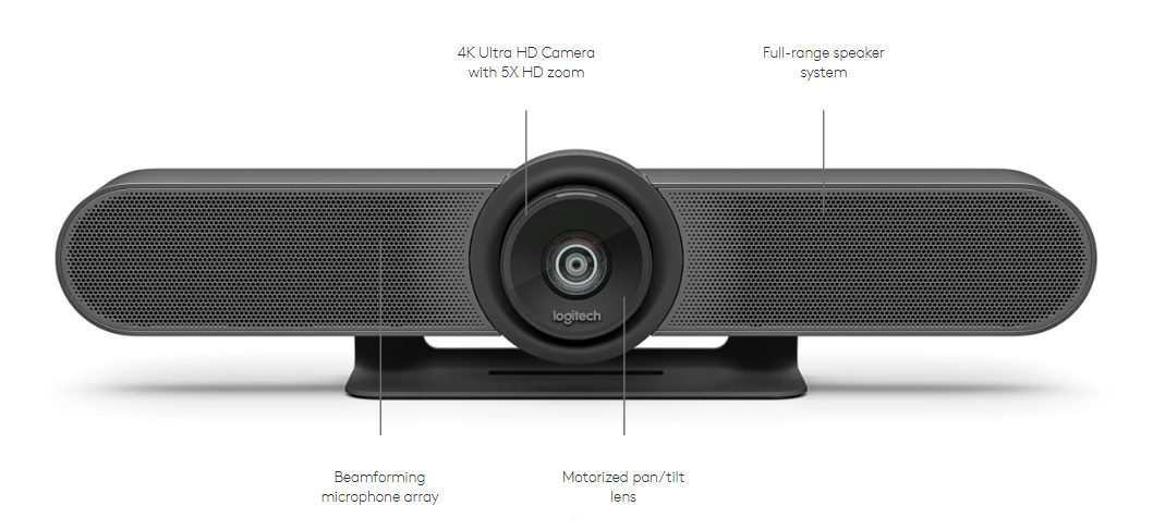 logitech-meetup-960-001101-info-en-01