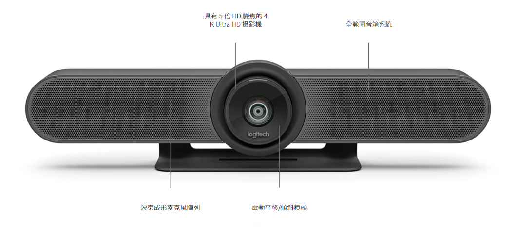 logitech-meetup-960-001101-info-tc-01