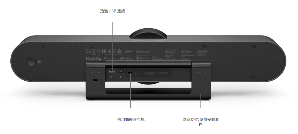 logitech-meetup-960-001101-info-tc-02