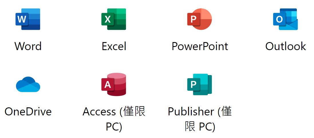 m365-business-apps-info