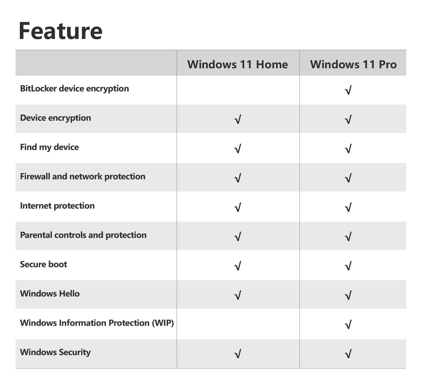features-home-pro-en