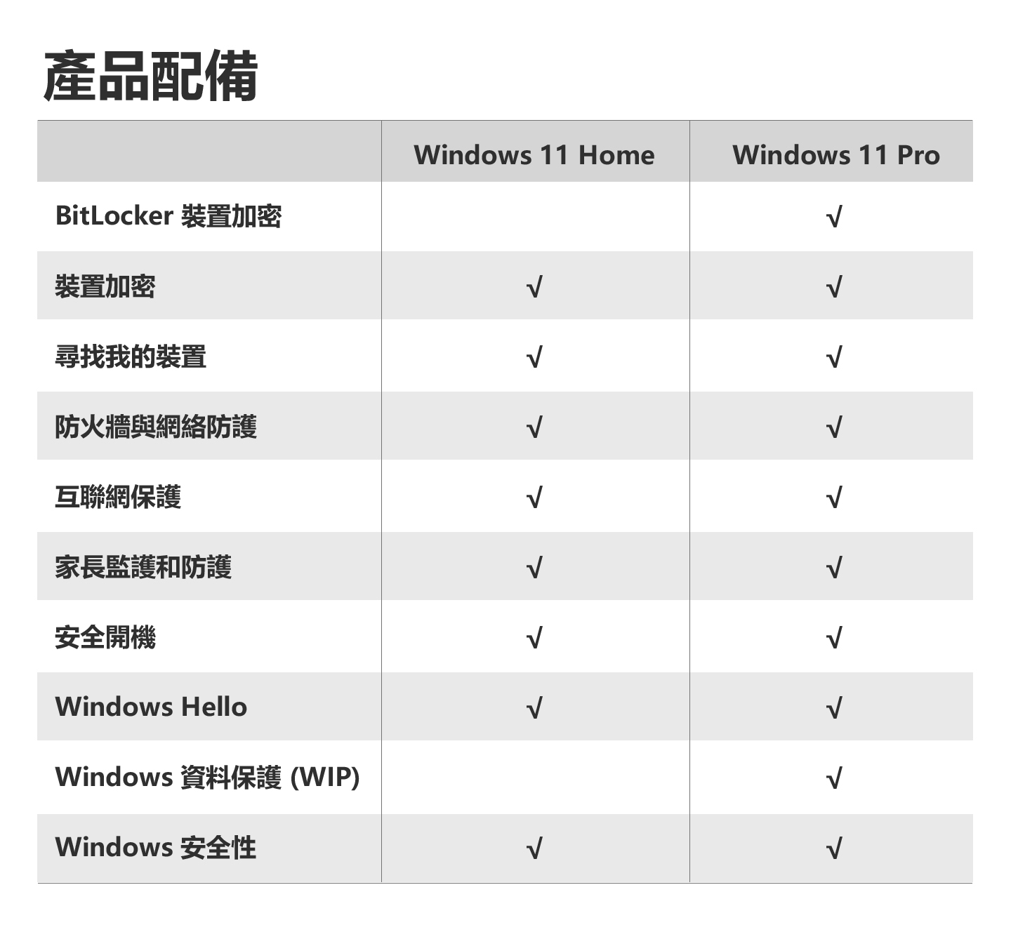 features-home-pro-tc