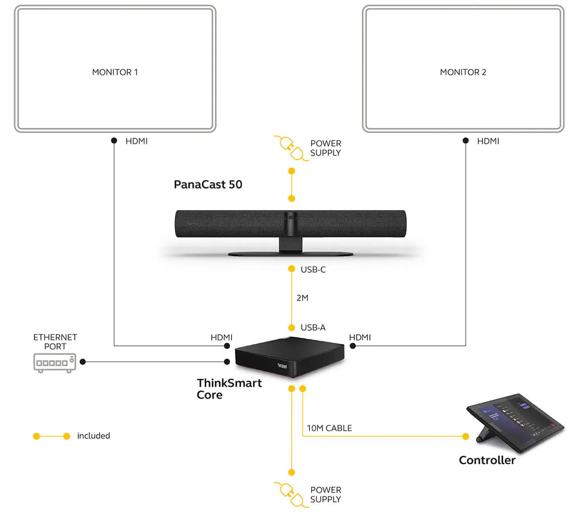 jabra-panacast50-room-system-info-07
