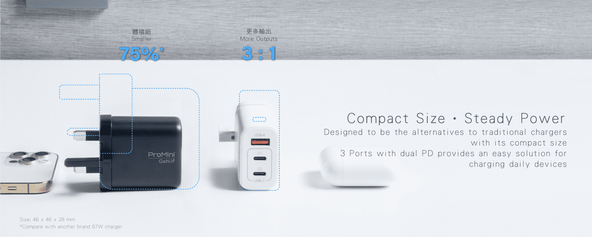 promini-gw70-dual-pd3.0-qc-gan-70w-wall-charger-black-gw70bk-white-gw70wh-e3
