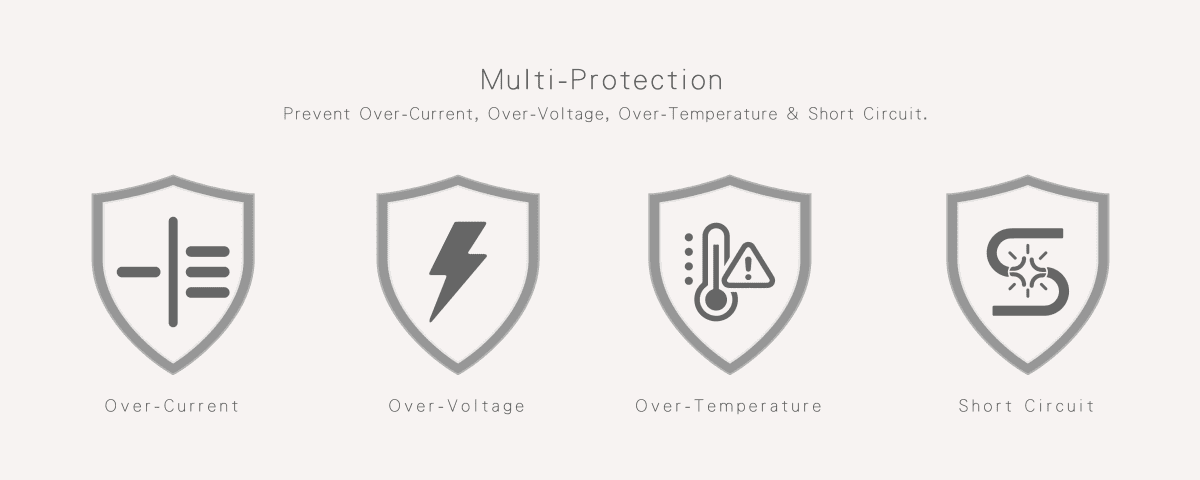promini-gw70-dual-pd3.0-qc-gan-70w-wall-charger-black-gw70bk-white-gw70wh-e7
