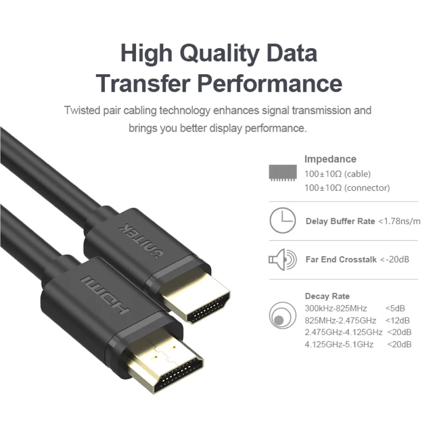 unitek-4k-60hz-high-speed-hdmi-cable-1.5m-y-c137m-6
