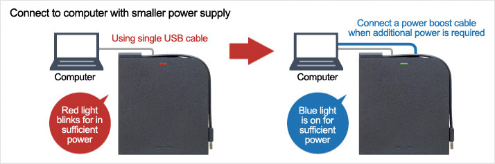 buffalo-usb-3.2-gen-1-blu-ray-dvd-writer-silver-dr-bv6u3bs-b1