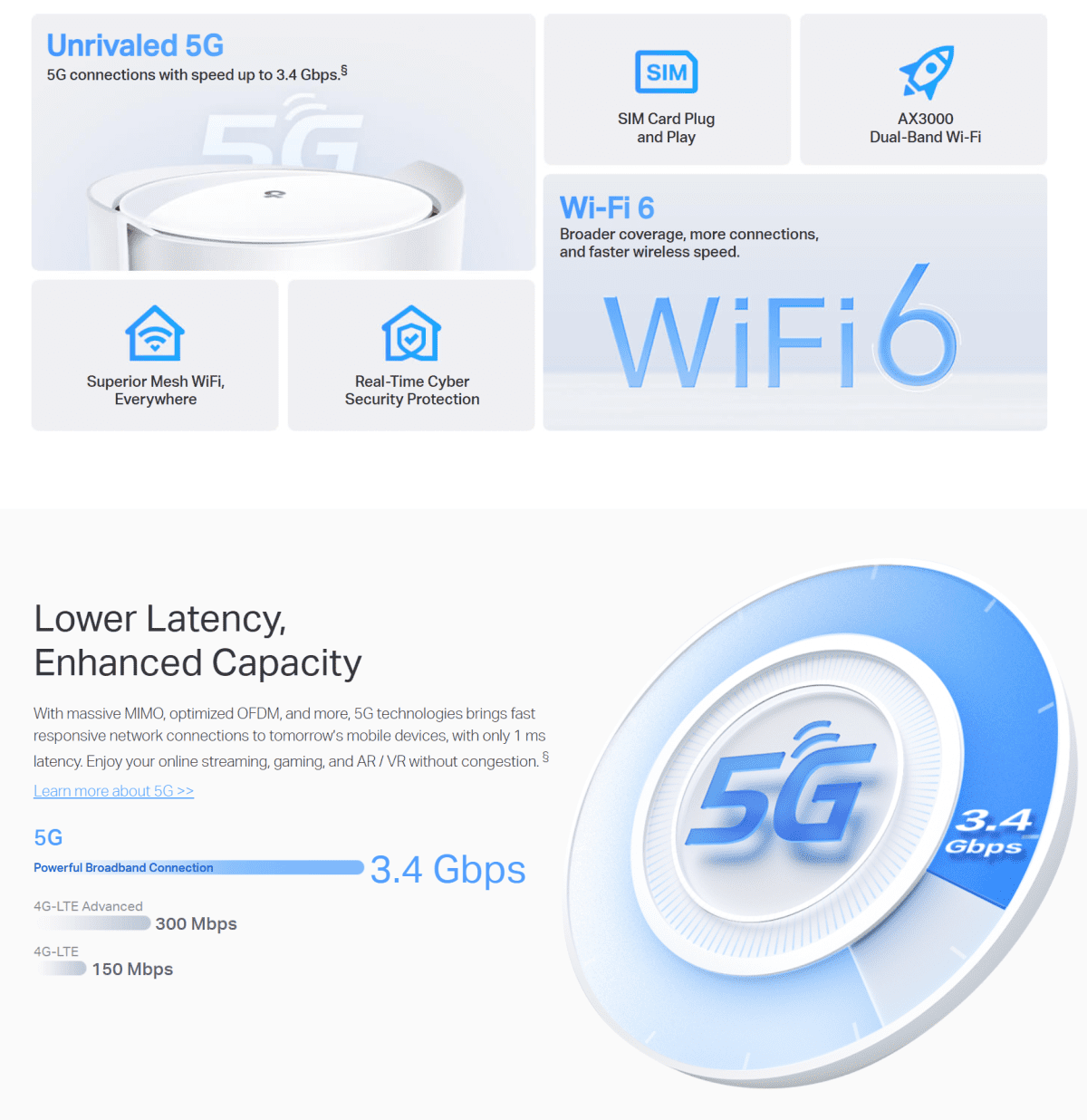 tp-link-deco-x50-5g-ax3000-whole-home-mesh-wifi-6-router-1-pack-tl-deco-x50-5g-1-e1
