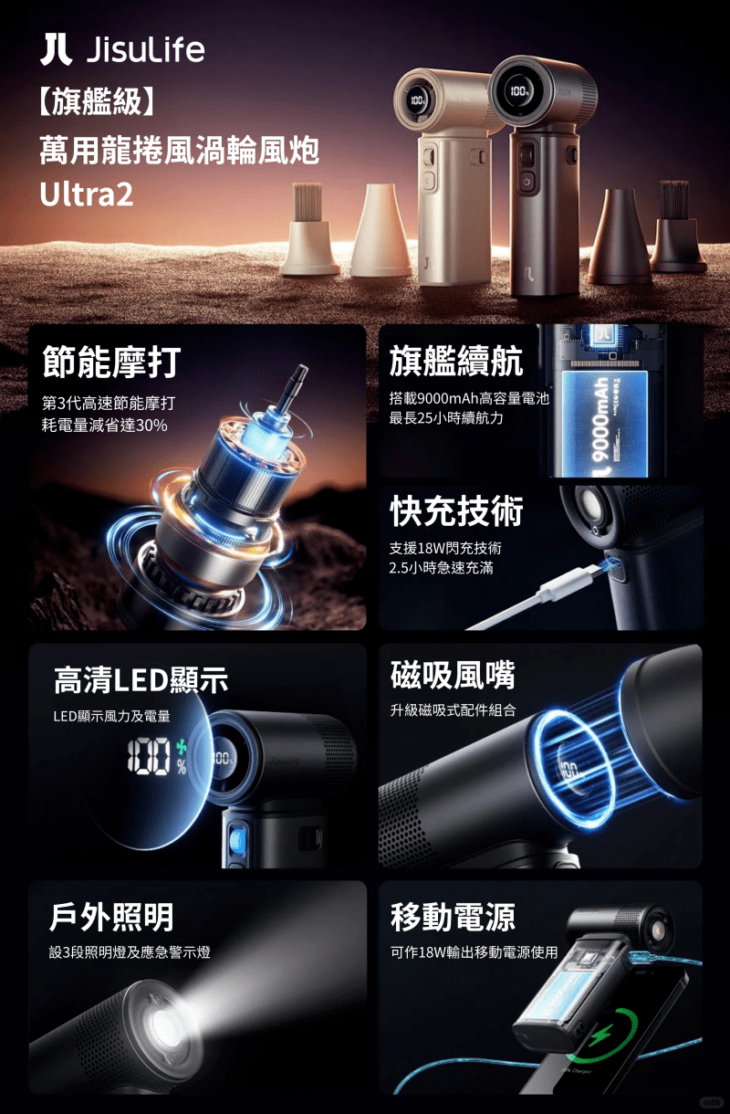 jisulife-ultra2-high-speed-handheld-fan-premium-c1
