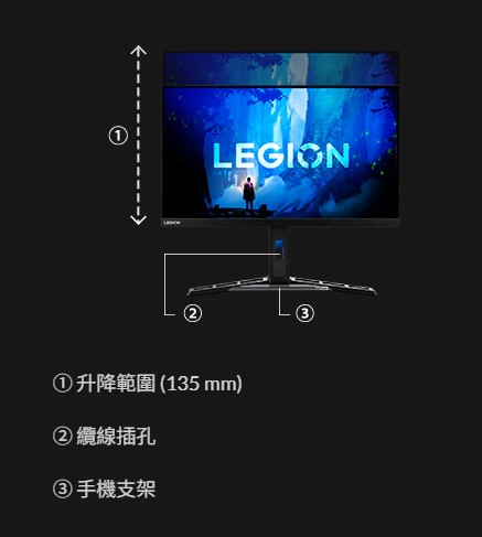 lenovo-legion-r25i-30-monitor-info-09