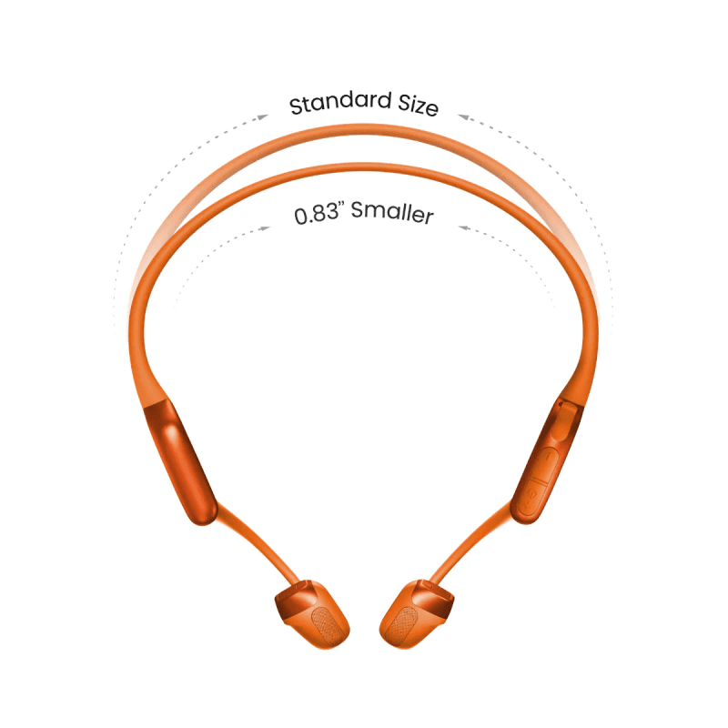 Shokz OpenRun Pro 2 Mini (S821) 專業運動耳機 | 橙色 (SHZ-S821-OR)：圖片 3