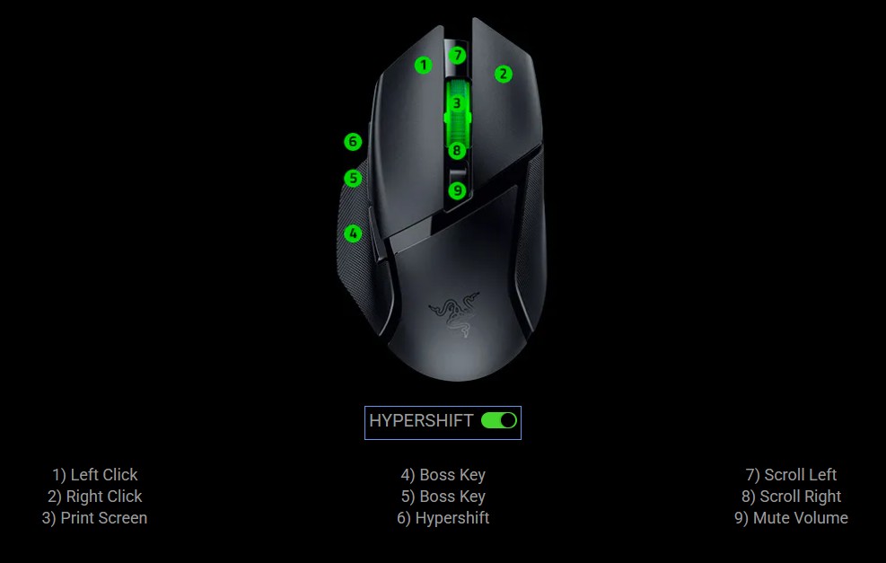 razer-basilisk-v3-x-hyperspeed-info-03-en-b