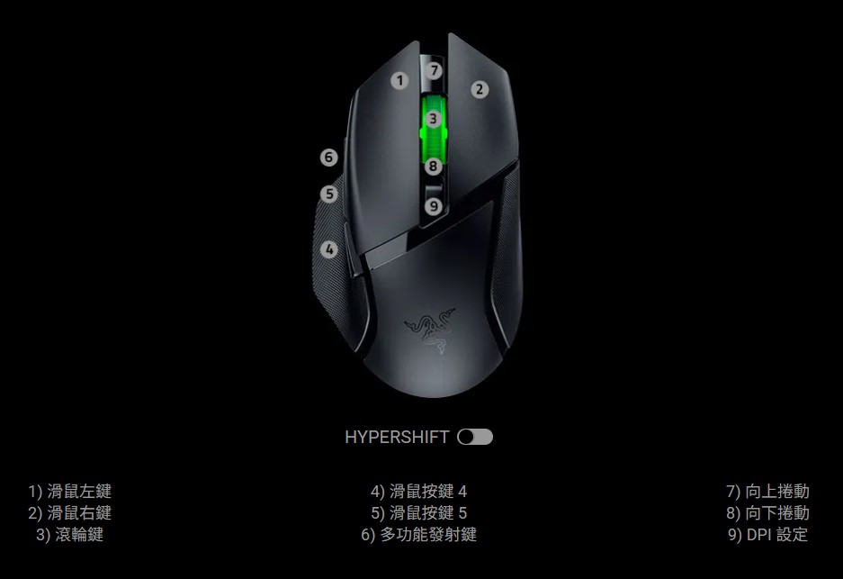 razer-basilisk-v3-x-hyperspeed-info-03-tc-a