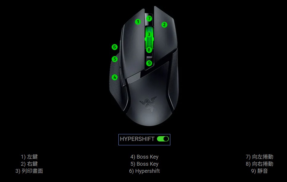 razer-basilisk-v3-x-hyperspeed-info-03-tc-b