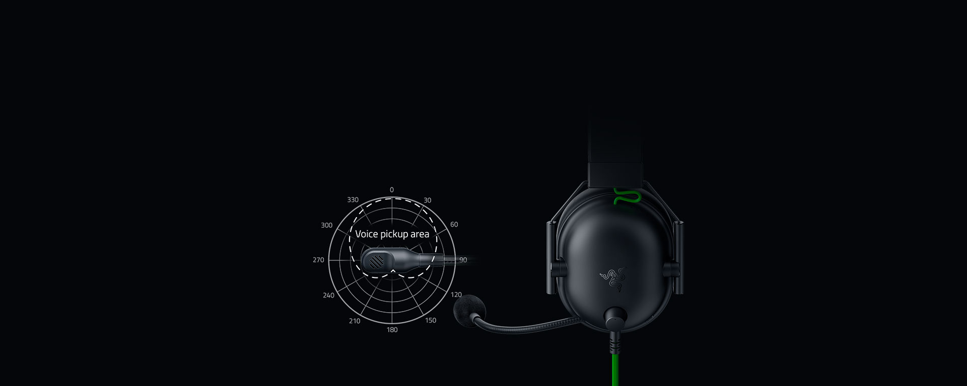 razer-blackshark-v2-x-info-03